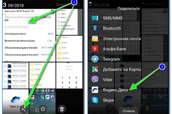 Кракен наркотики россия